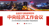 经济工作会议解读模板（PPT）