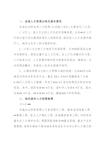 对同级城市人才政策梳理的启示的思考与建议