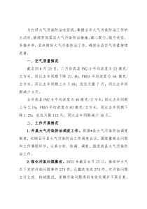 县2022年6月份大气污染防治工作情况报告