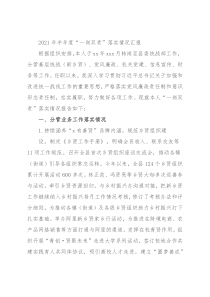 2021年半年度“一岗双责”落实情况汇报