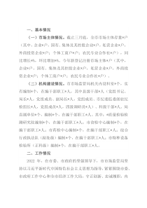 市委书记调研市场监管局工作汇报