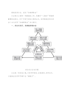 高效优质办会，试试“加减乘除法”