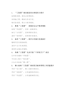 “图”字写作提纲30例②