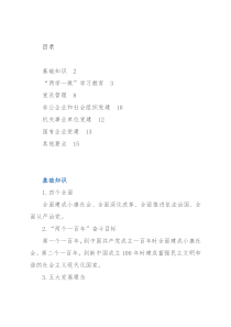 基层党建工作应知应会知识口袋书