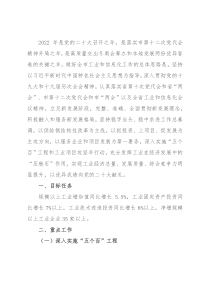 2022年全市工业和信息化工作要点