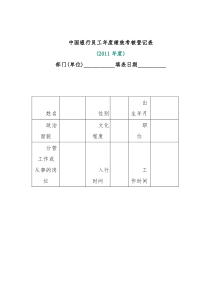 中国银行员工年度绩效考核登记表