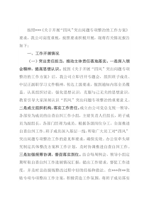 关于2022年“四风”突出问题专项整治情况汇报